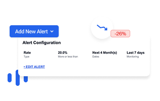 Real-time customized alerts