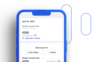Real-time customized alerts