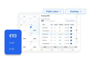 Real-time customized alerts